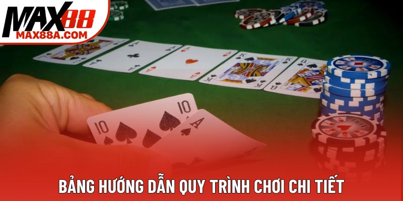 Bảng hướng dẫn quy trình chơi chi tiết Bảng hướng dẫn quy trình chơi chi tiết
