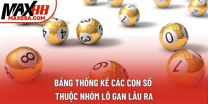 Bảng thống kê các con số thuộc nhóm lô gan lâu ra Bảng thống kê các con số thuộc nhóm lô gan lâu ra