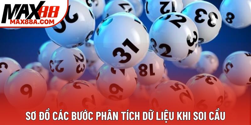 Sơ đồ các bước phân tích dữ liệu khi soi cầu Sơ đồ các bước phân tích dữ liệu khi soi cầu